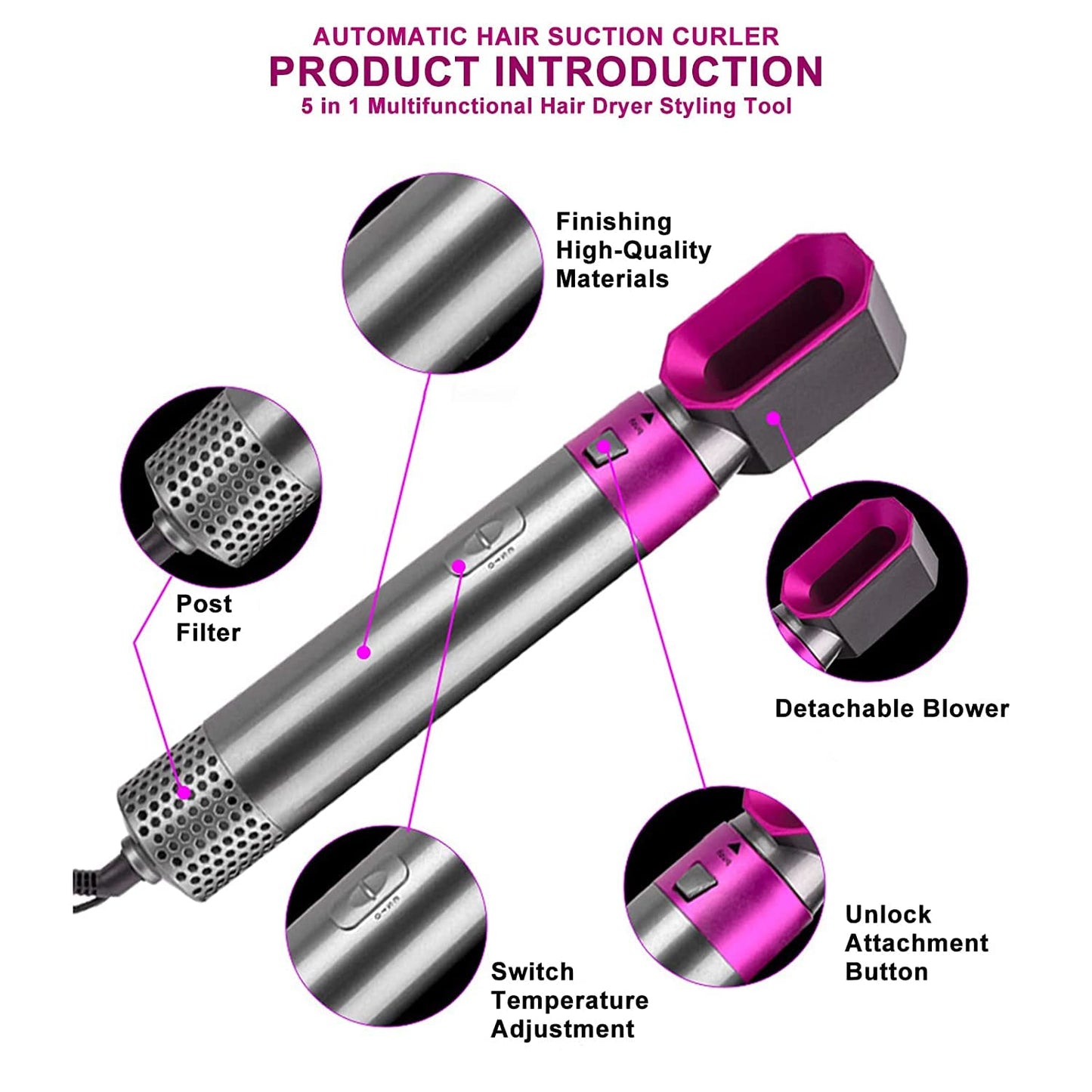 Home.Co- 5 in 1 Hair Dryer